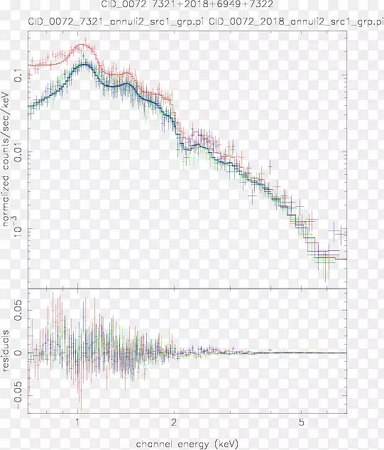 �߽ǵ�ͼ-������