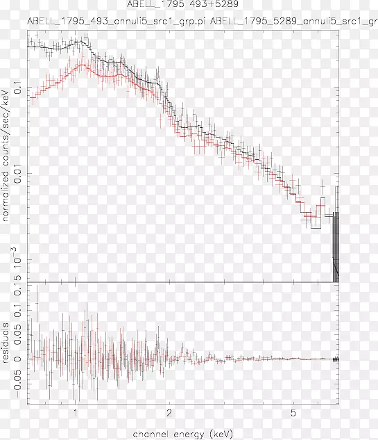 �߽ǵ�ͼ-������