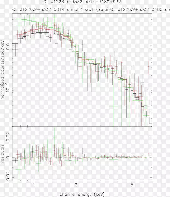 �߽ǵ�ͼ-������