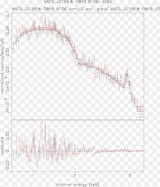 �߽ǵ�ͼ-������