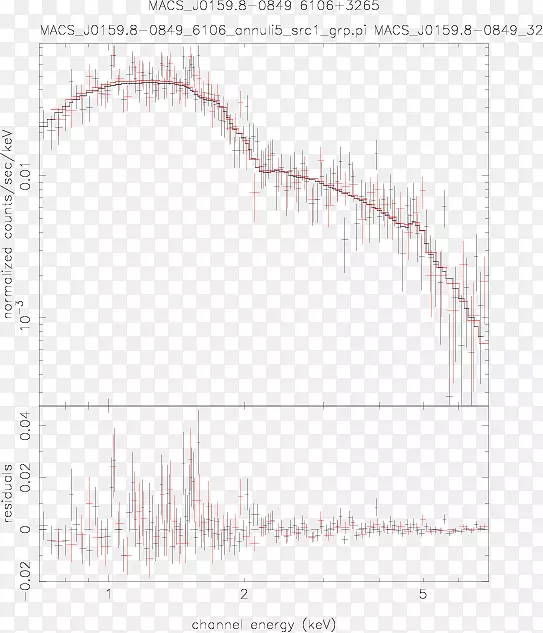 �߽ǵ�������-������