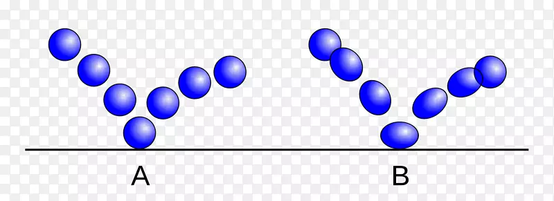 12�����Ļ���ԭ��-����-������