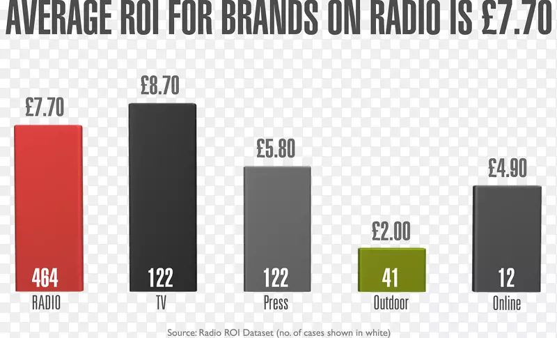 ����Ʒ�����-������