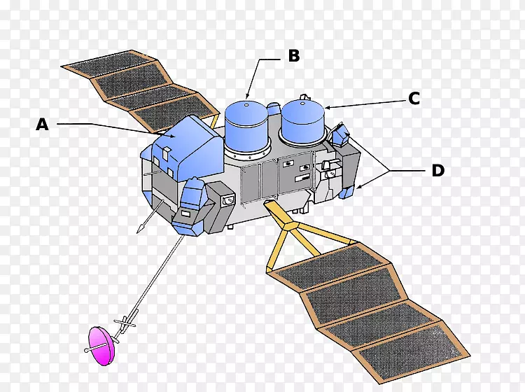 ��е������������-������