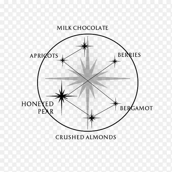 Բ�ǵ�Բ-������