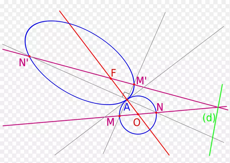 Բ�ǵ�����-������