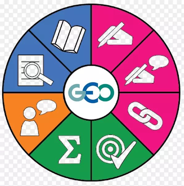 ��֯������ǩ���ݼ���Ϣ���������ǩ-������