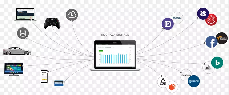 ����Ʒ�����-������