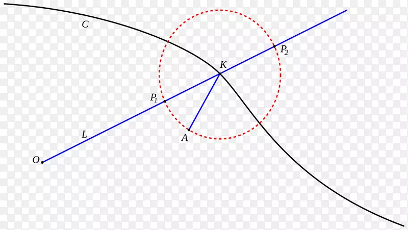 Բ���ͼ-������