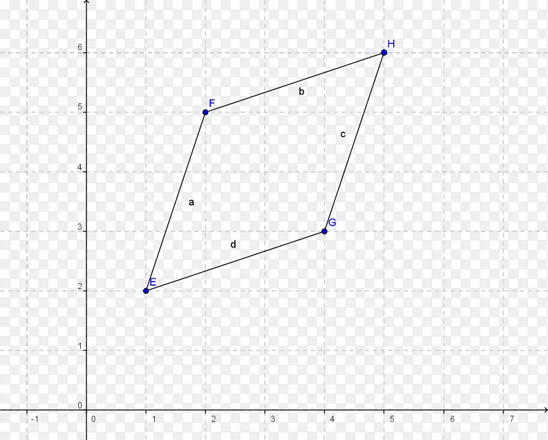 �����ε�-������-������