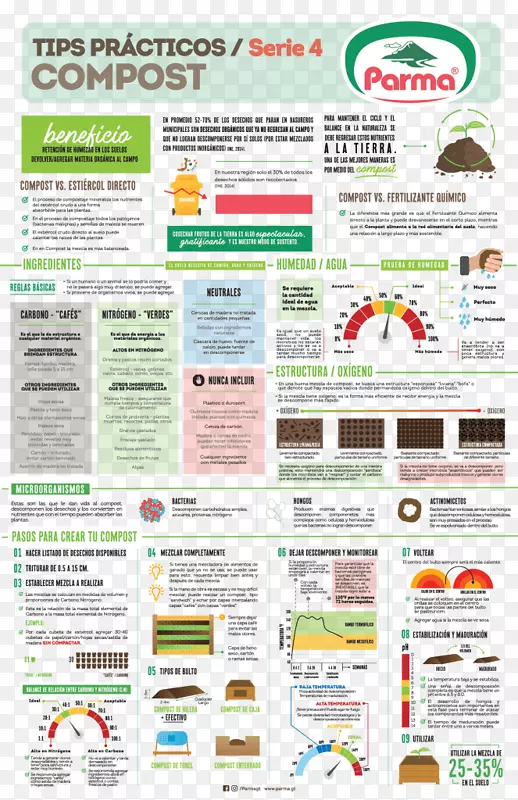 ��ҳ��ѧ�������ֶѷ�-�ѷ�-������