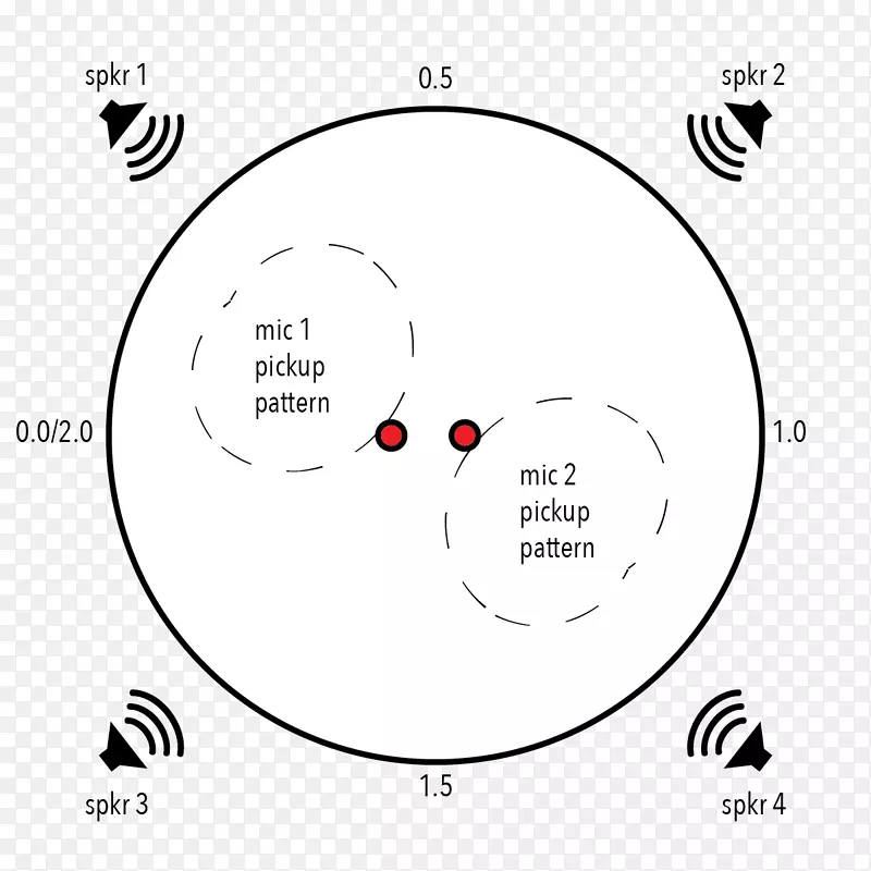 ԲƷ�����-������