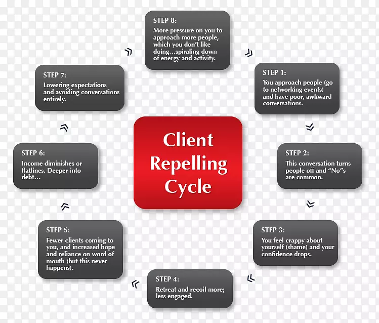 Ʒ���������-������