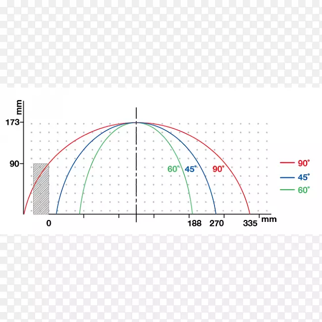 Ʒ���ߵ����-������