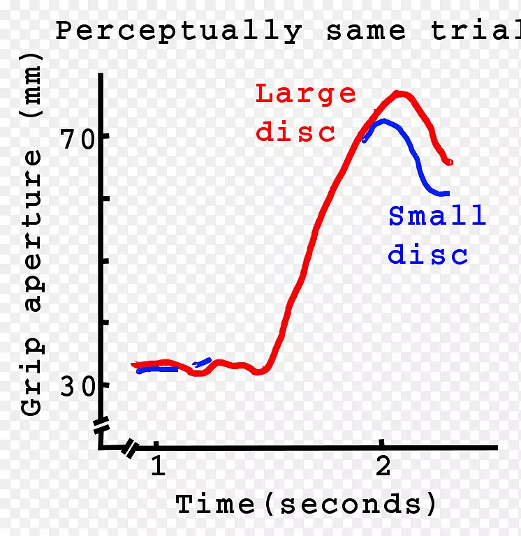 �߽ǵ�������-������