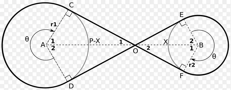 ���г���Ȧ���-������