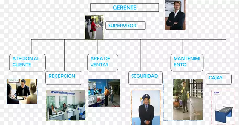 Ʒ��չʾ����ý�弼��-������