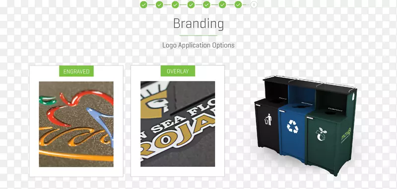 ͨѶƷ��-�������-������