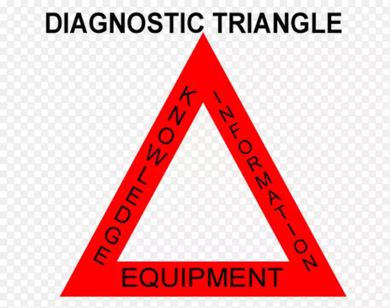 ����������֪ʶ��-������Ϸ����-������