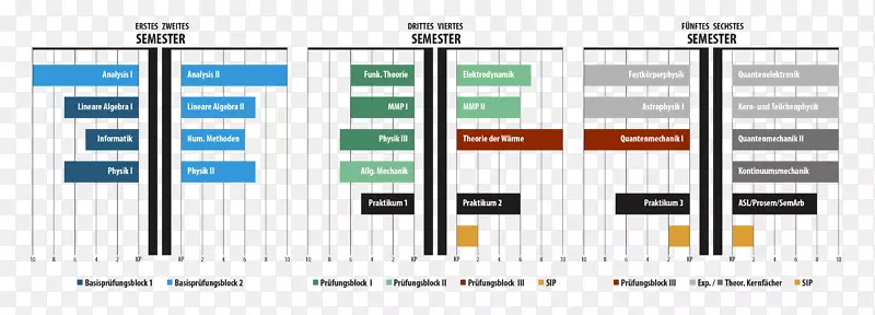 ����������ϵ������ѧ����-��ѧϵ-������