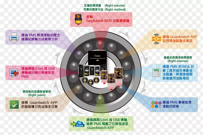 ϵͳ���������Q�����޹�˾�������������ϵͳ-dw����-������