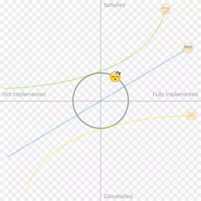 ֱ�ߵ����-������