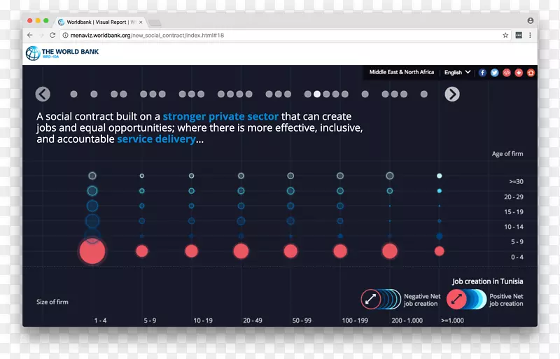 ���ӷŴ������ߵ���ջ�av���ջ�����-Ϊʲô-������