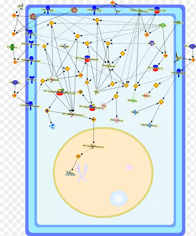 �ߵ������л�����-������