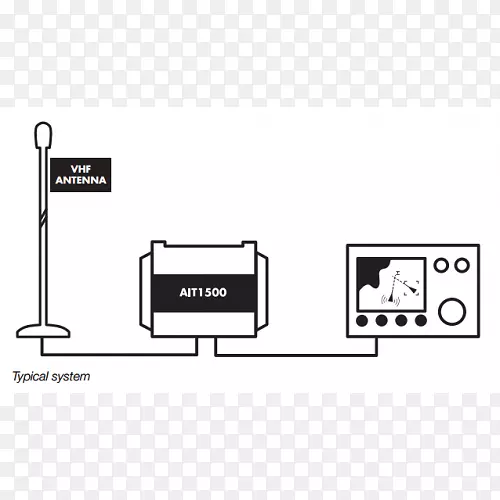 �Զ�ʶ��ϵͳnmea 0183���ߵ���ջ�Ӧ����.���ַ���-������