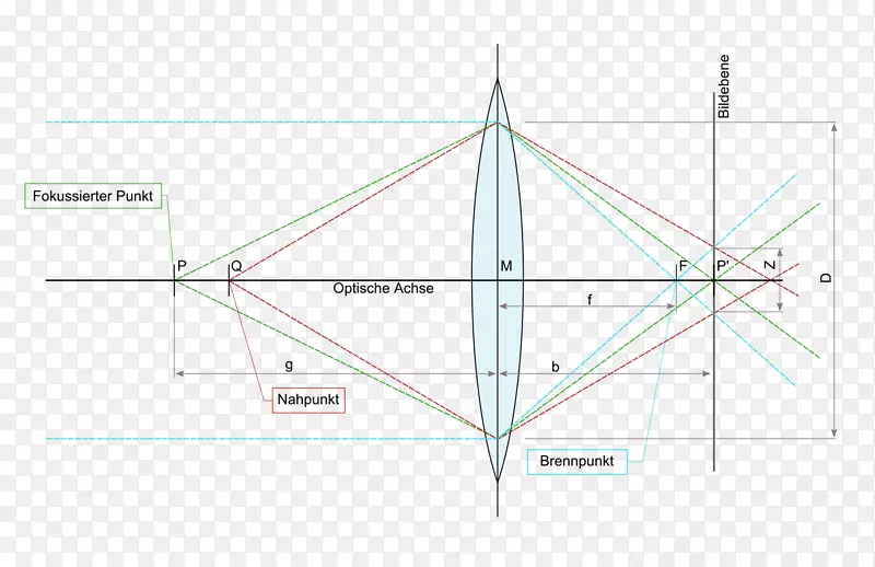 �����ε�-������-������