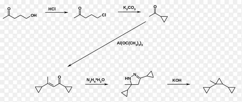 �����ε�-������-������