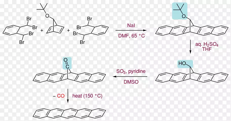 ֽ�ʱ�־������-������