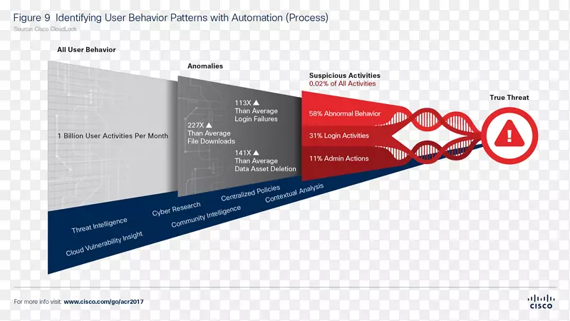 Ʒ���������-������