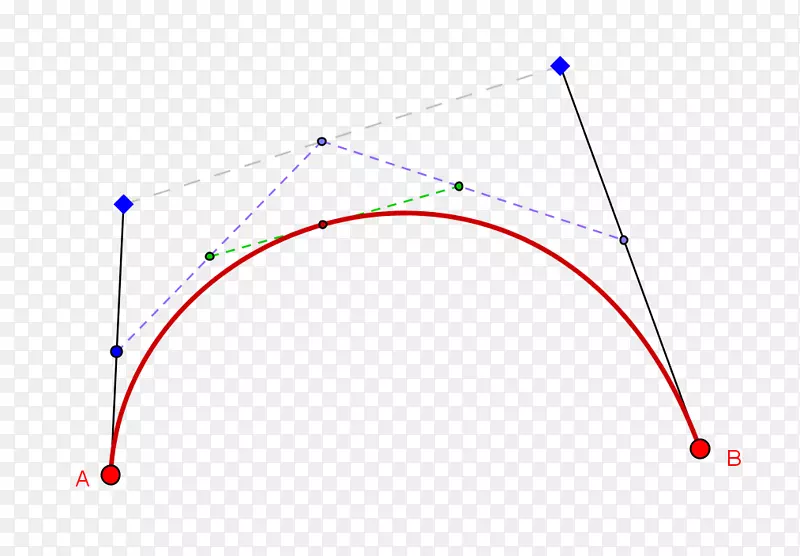 �����ε�����-������-������