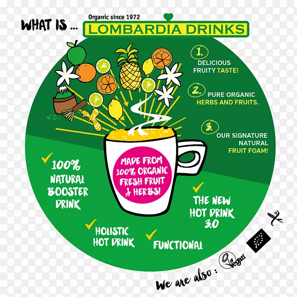 �ް͵��������ɷ�ˮ����ҩ�л�ʳƷ����-������