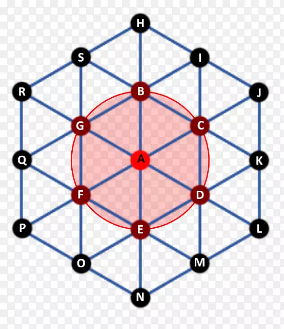 LinkedInְҵ��ʦ�������г�����-��������Ƭ-������