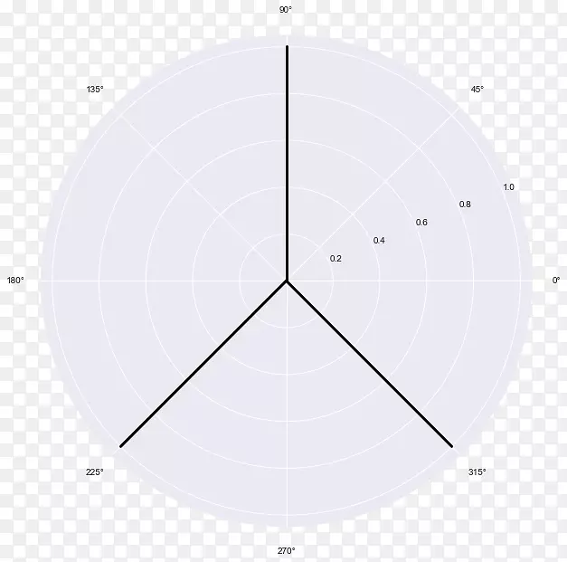 Բ�ǵ�Բ-������