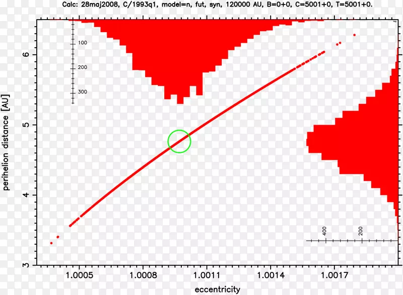 �߽�������-������