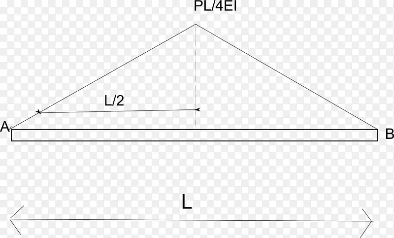 �����ε�-������-������