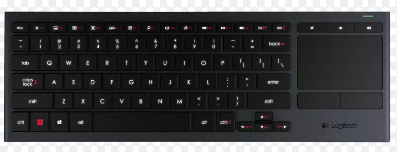 ���Լ��̣����ּ��̣��ո�������������ʼǱ�����-������