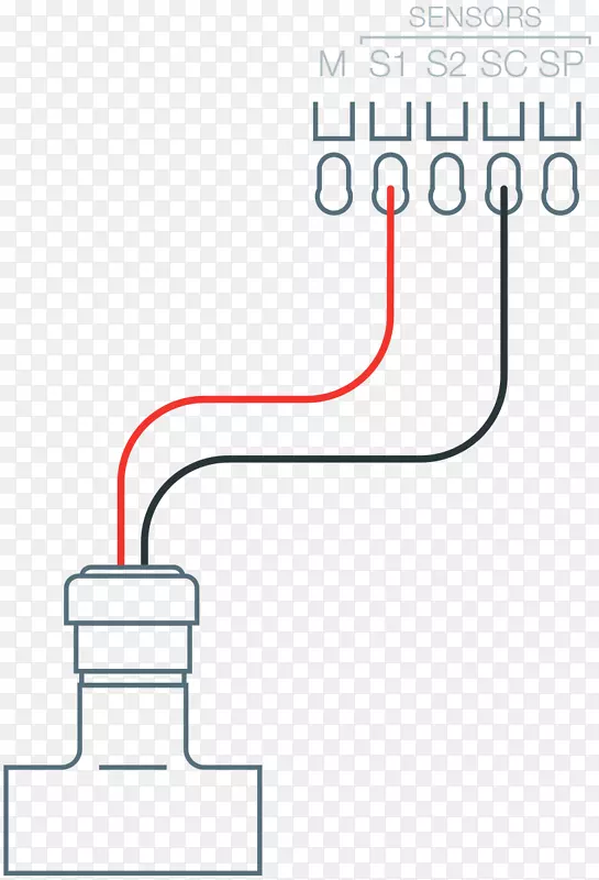 ֱ�ߵ����-������