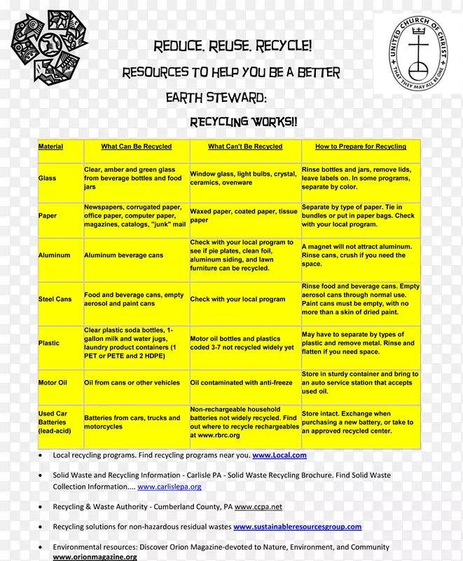 ������ѧ��������Ȼ������-������