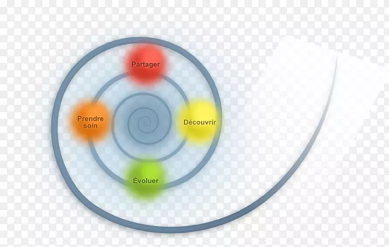 ����ѧ-������