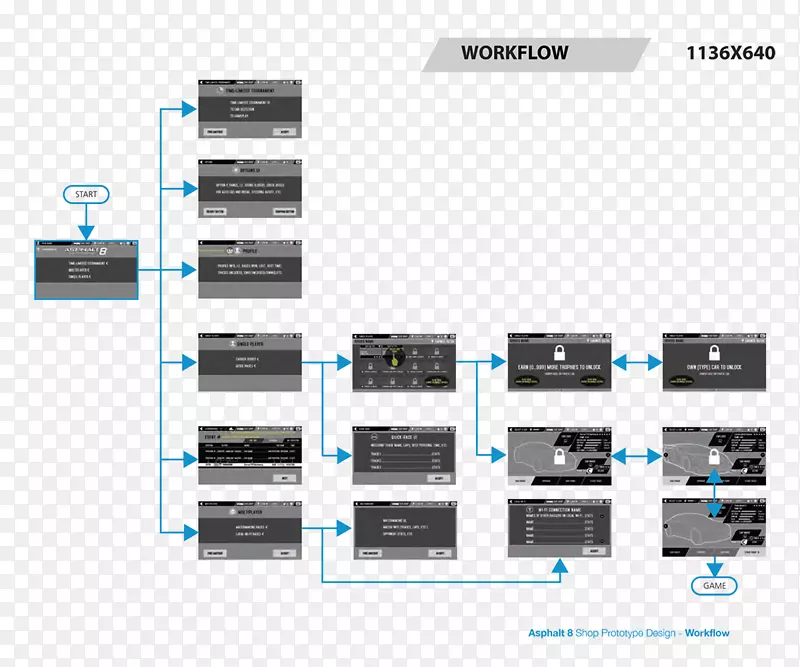 ���Ӽ������������Ԫ�����-������