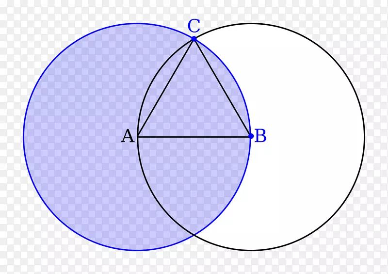 �ȱ�������Բ����Բ-������