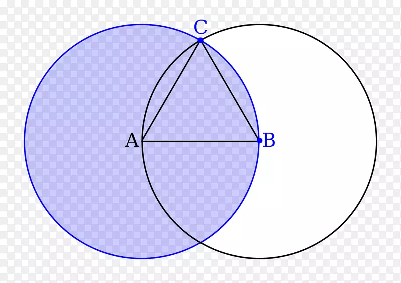 �ȱ�������Բ����Բ-������