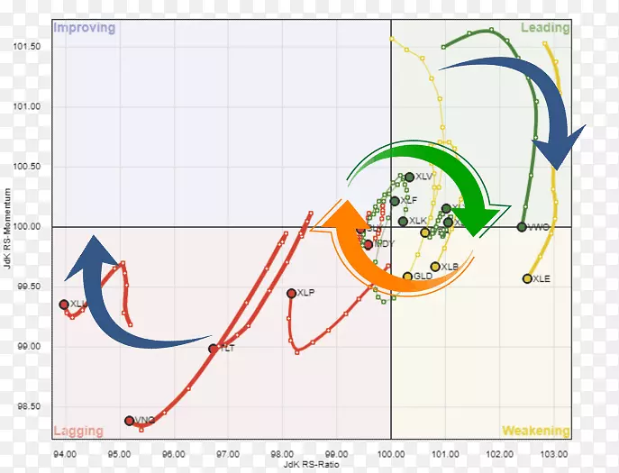 ֱ�ߵ���-������