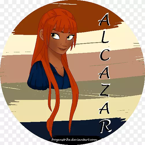 �����˺�ͷ��������.����-������