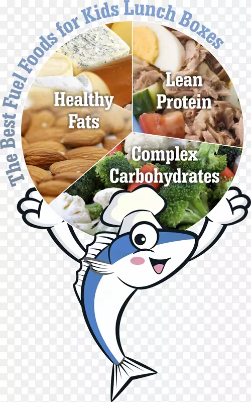 ����ʳ�����-��Ϳ�ͨ-������