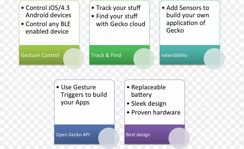 Ʒ�Ʋ������-������